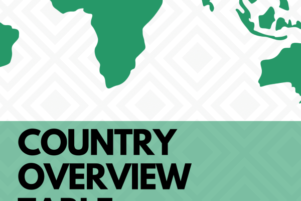 Cover - Country Overview Table